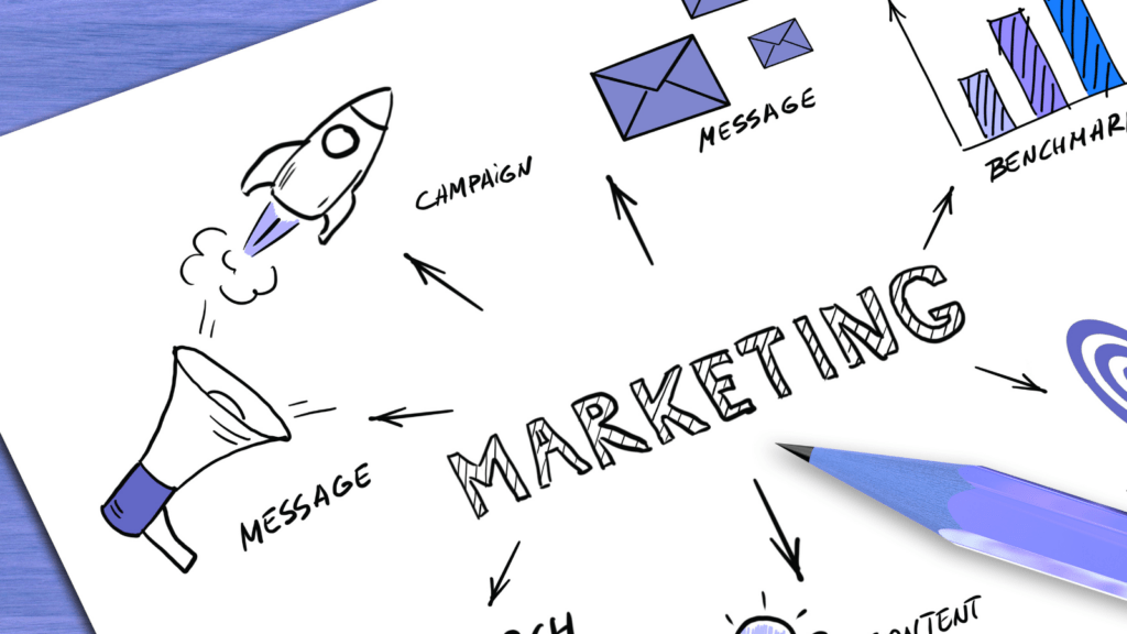 small business marketing strategy