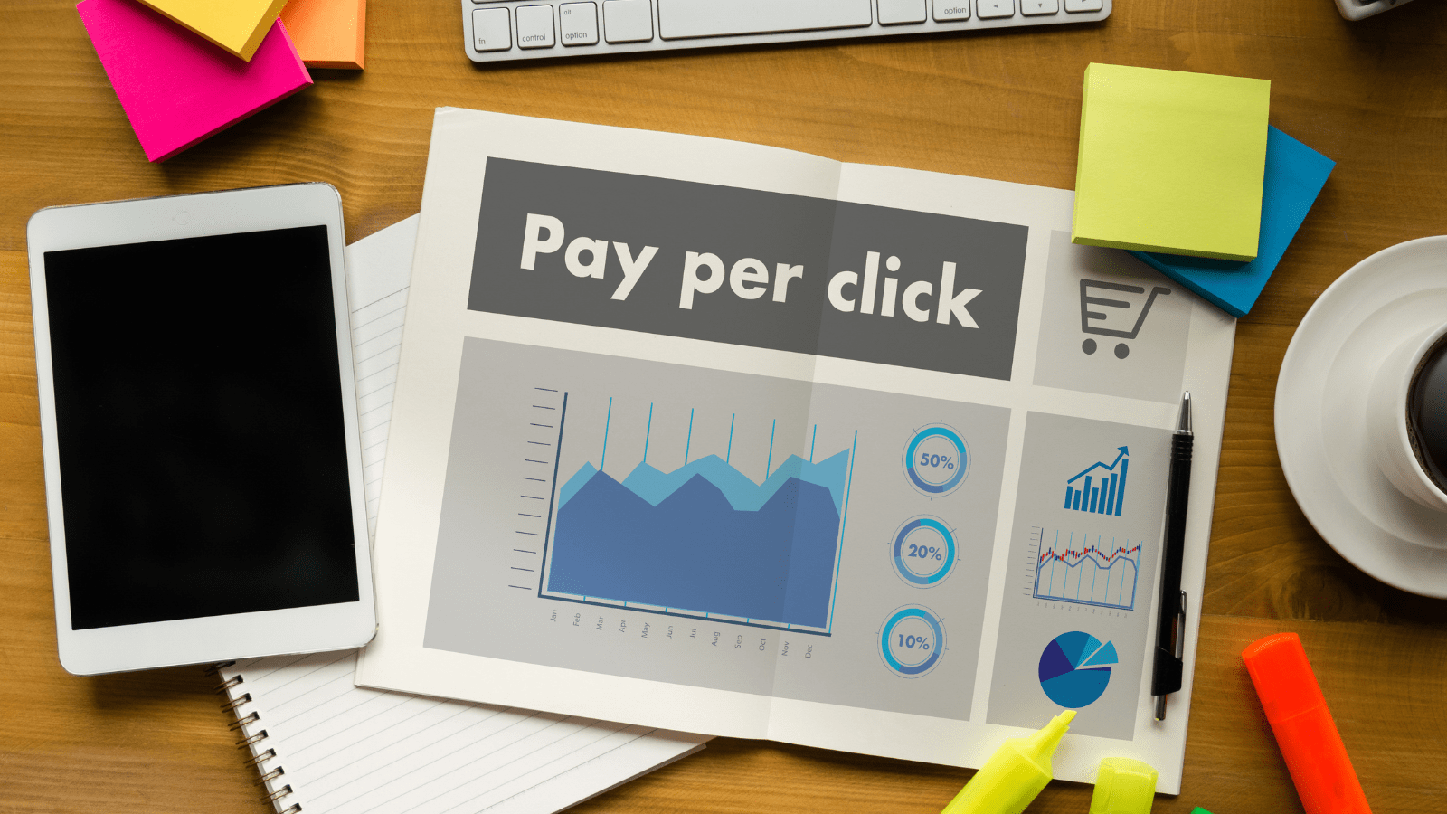 budget PPC landing pages