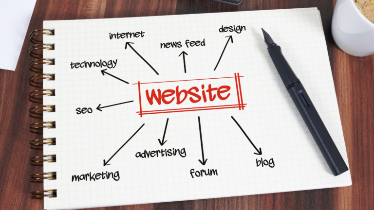 local business website conversion